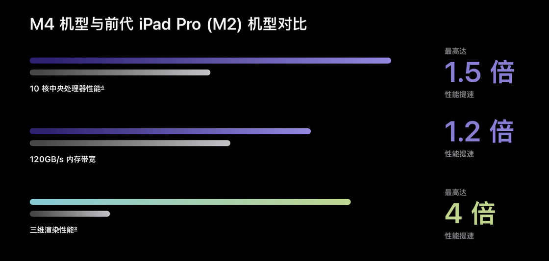 点击重新获取图片 ..