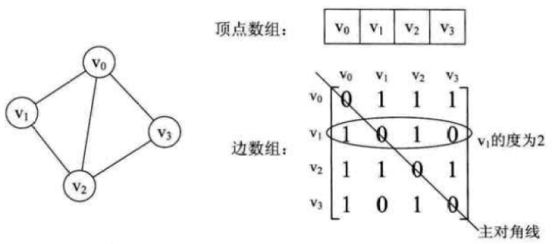 点击重新获取图片 ..