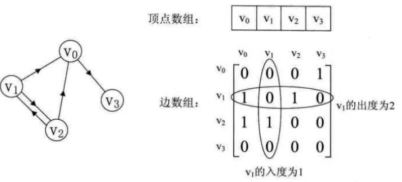 点击重新获取图片 ..