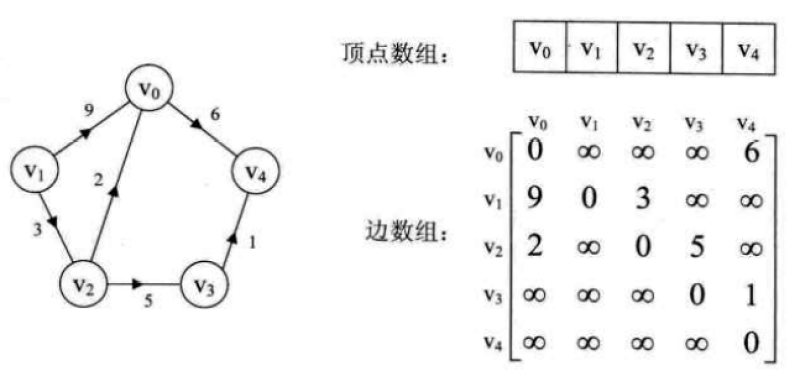 点击重新获取图片 ..