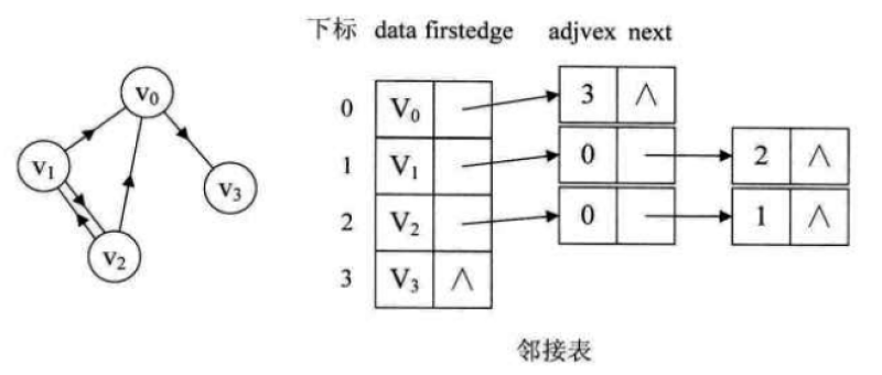 点击重新获取图片 ..