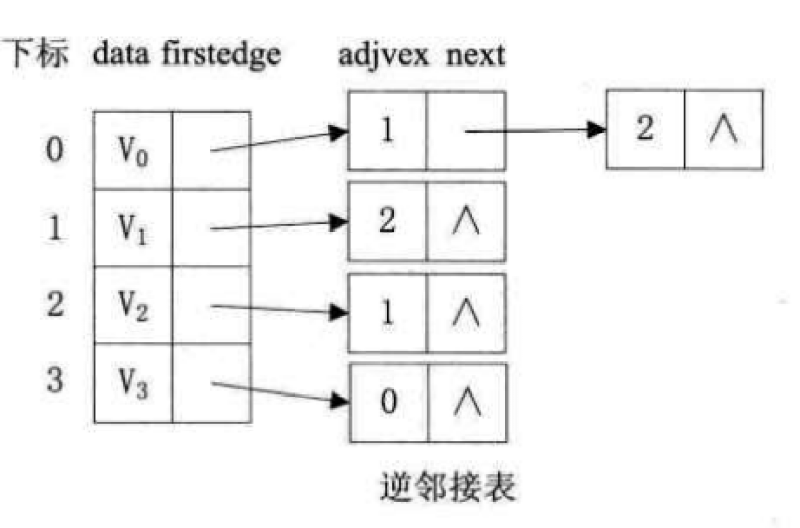 点击重新获取图片 ..