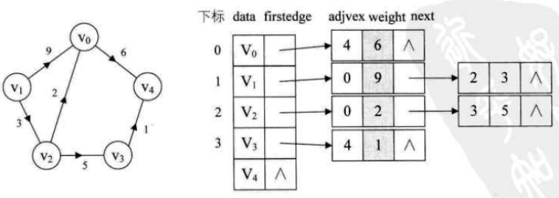 点击重新获取图片 ..