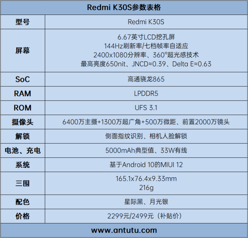 2299元还有谁!Redmi K30S至尊纪念版评测:一个能打的都没有