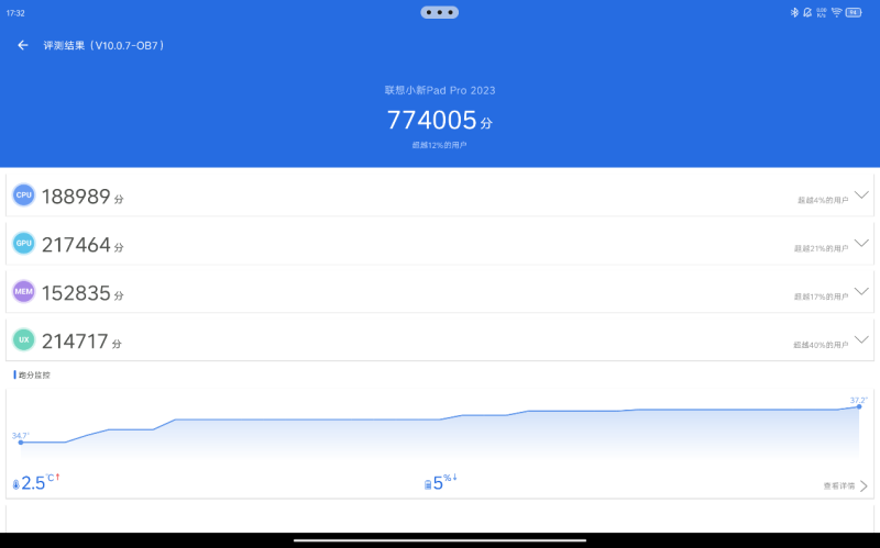 点击重新获取图片 ..