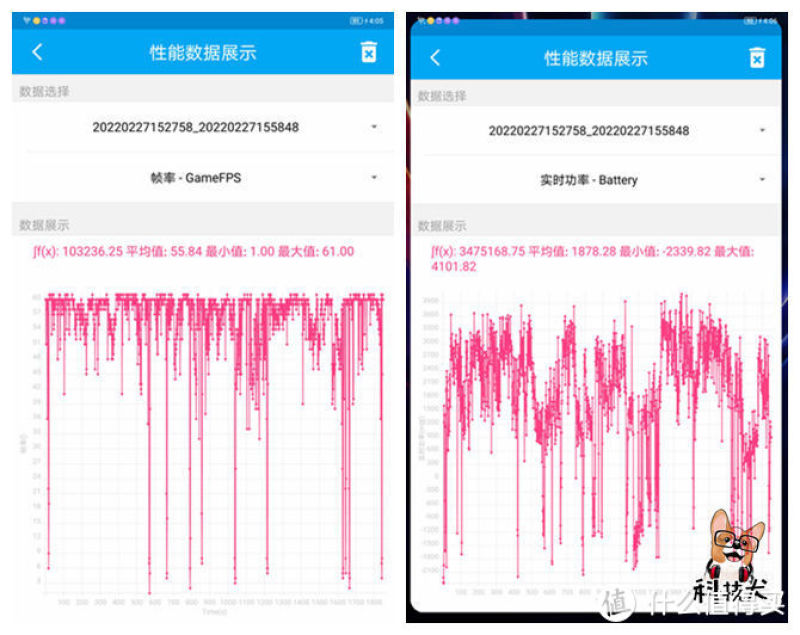 联想拯救者Y700平板主流游戏详细实测：王者原神表现叫板骁龙8